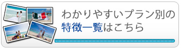 カンクンウェディングフォトプラン一覧